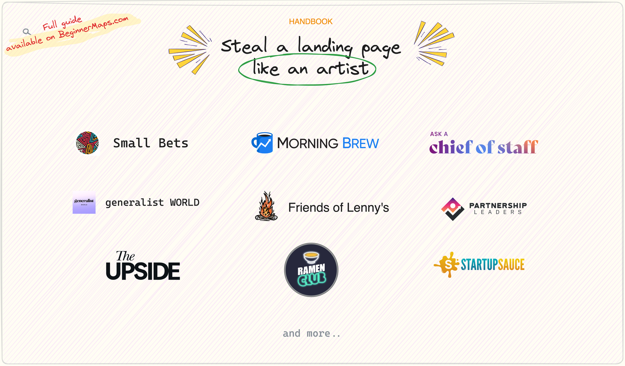 Steal the landing pages of top community business